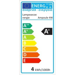 Économisez sur votre facture d\'électricité avec ces ampoules LED E14 - 10 pièces