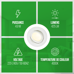 Offrez une belle lumière neutre avec 25 spots LED orientables GU10!