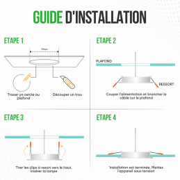 Économisez gros sur 35 Spot LED orientables blancs neutres!